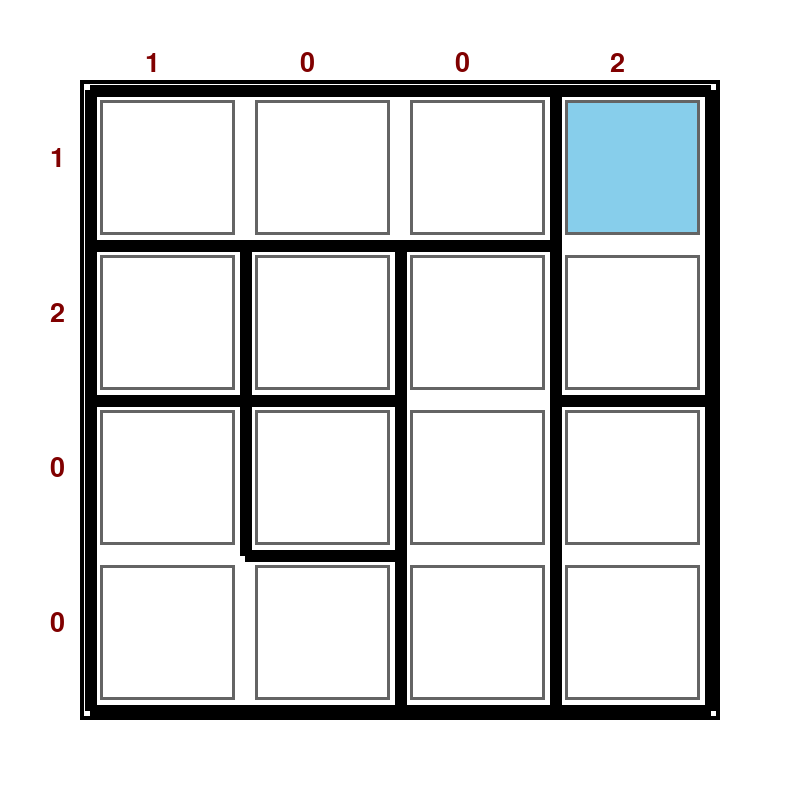 Aquarium Puzzle