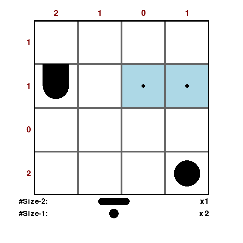 Battle-Ships Puzzle