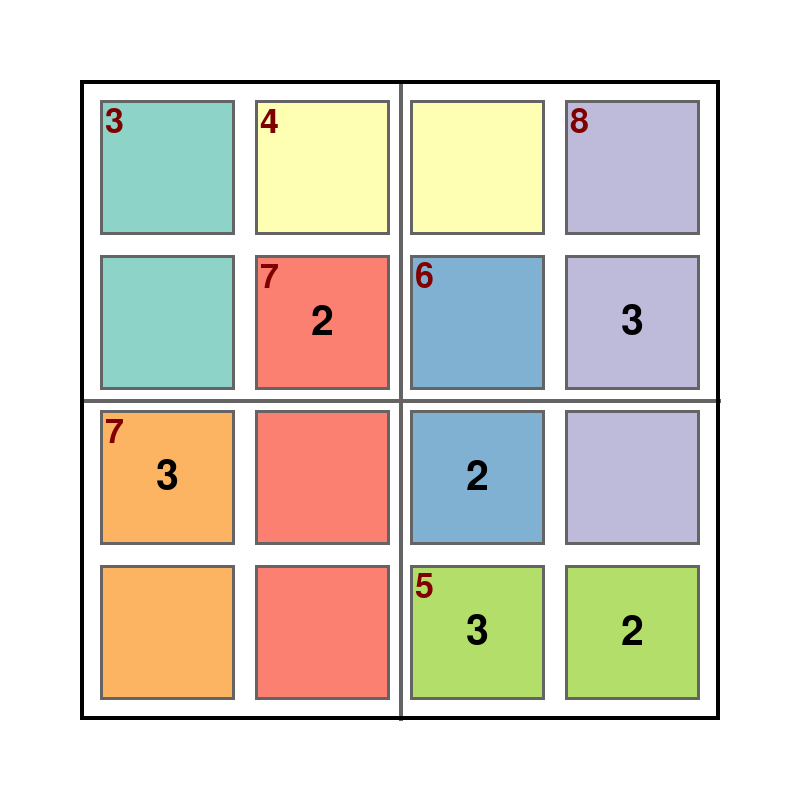 Killer Sudoku Puzzle