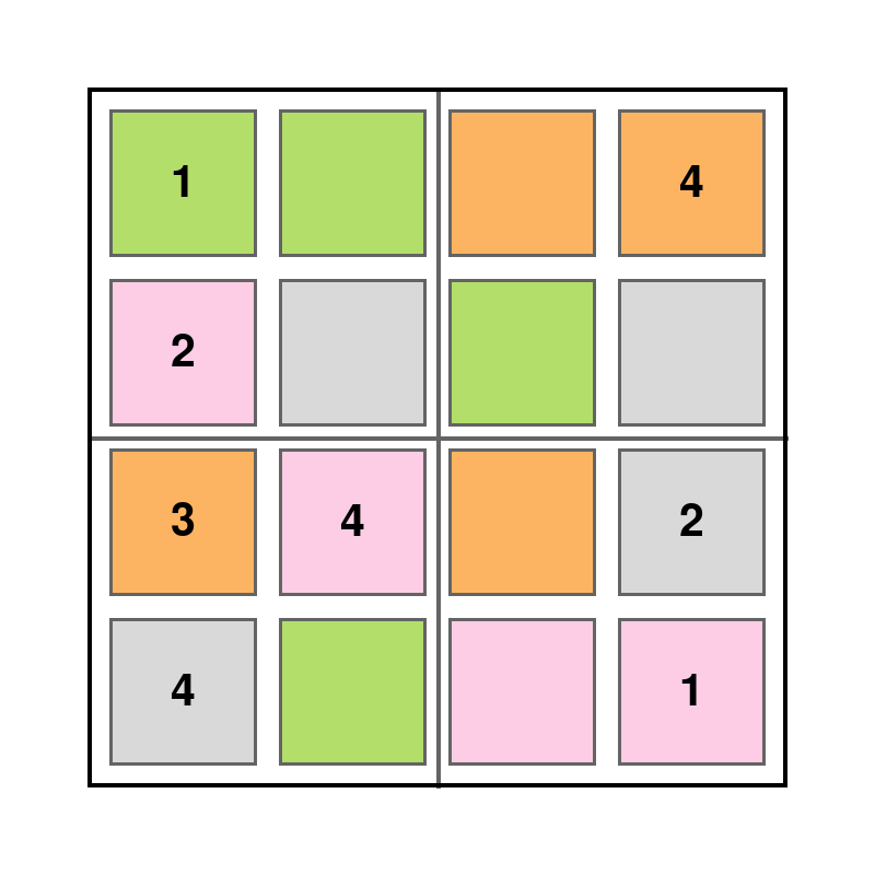 Colored Sudoku Puzzle