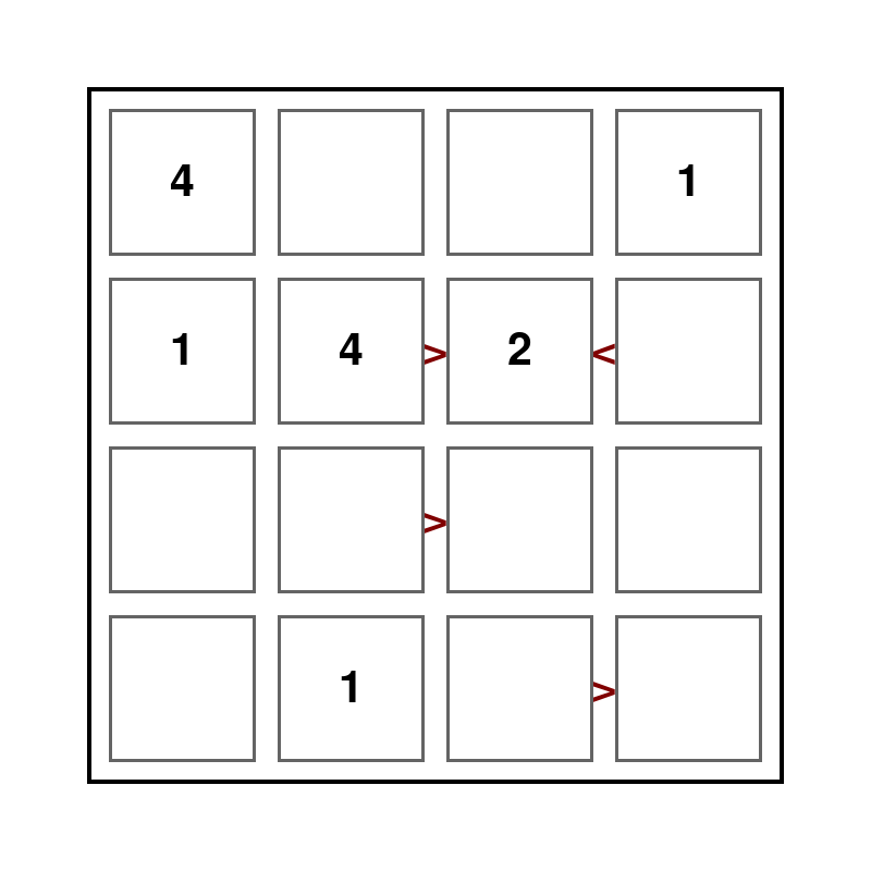 Futoshiki Puzzle