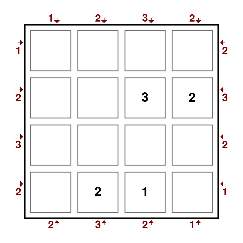 Skyscraper Puzzle
