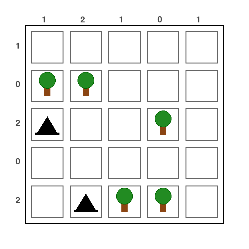 Trees and Tents Puzzle